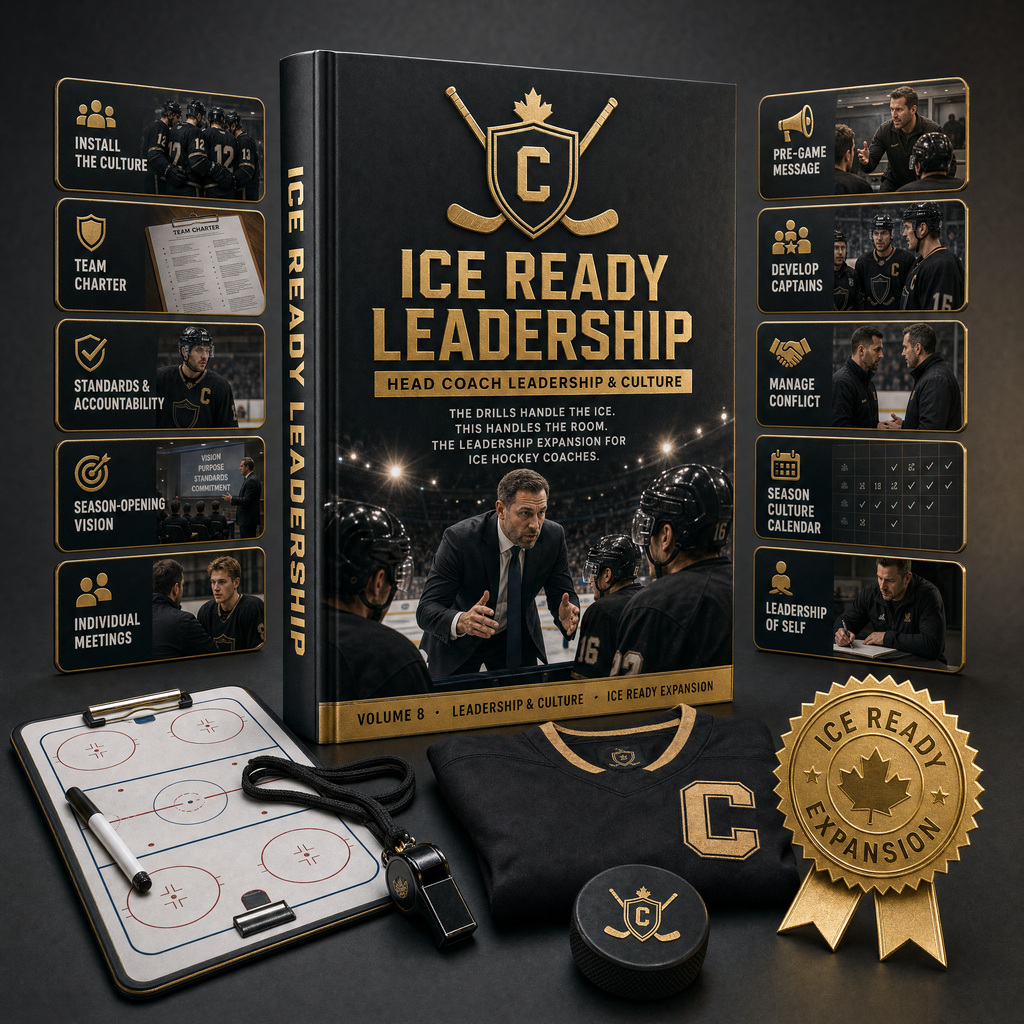 Ice Ready — Head Coach Leadership & Culture System